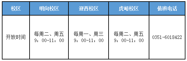 8DC 8DC