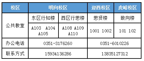 AD8 AD8